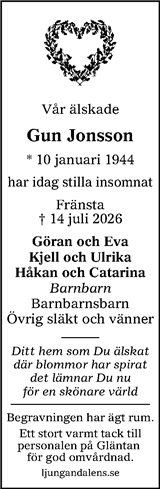 Sundsvalls Tidning
