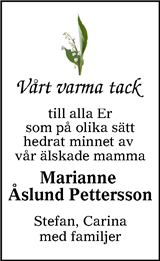 Tranås Tidning,Smålands-Tidningen,Smålands Dagblad,Vetlanda Posten