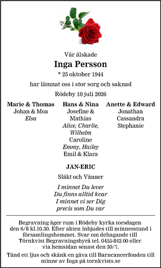 Blekinge Läns Tidning,Sydöstran