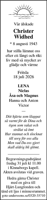 Markbladet