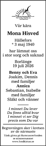 Lokalt i Dalarna (fd Annonsbladet Dalarna)