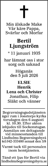 Nordvästra Skånes Tidningar,Landskrona-Posten,Helsingborgs Dagblad