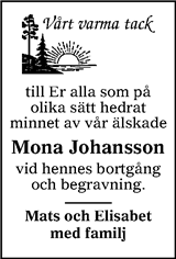 Sundsvalls Tidning