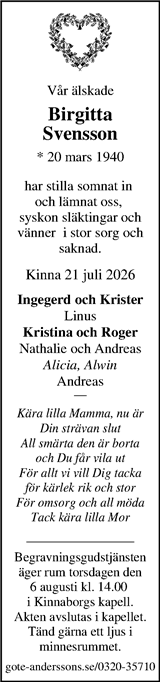 Markbladet
