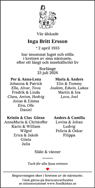 Lokalt i Dalarna (fd Annonsbladet Dalarna)