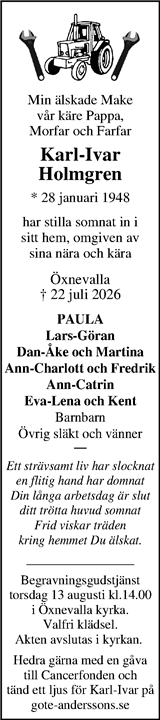 Markbladet