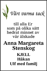 Sundsvalls Tidning