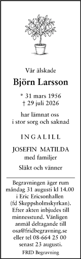 Svenska Dagbladet