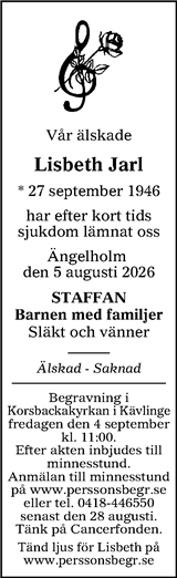 Nordvästra Skånes Tidningar,Landskrona-Posten,Helsingborgs Dagblad