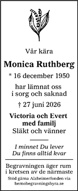 Sundsvalls Tidning