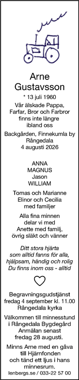 Borås Tidning