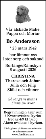 Lokalt i Dalarna (fd Annonsbladet Dalarna)