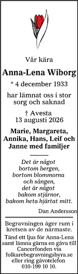 Lokalt i Dalarna (fd Annonsbladet Dalarna)