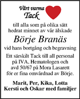 Malungsbladet