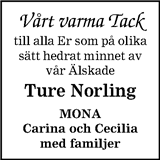 Blekinge Läns Tidning,Sydöstran