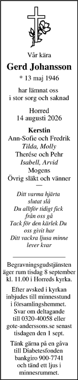 Markbladet