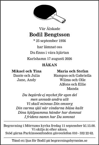 Blekinge Läns Tidning