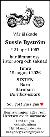 Sundsvalls Tidning