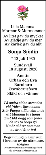 Sundsvalls Tidning