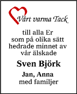Sundsvalls Tidning