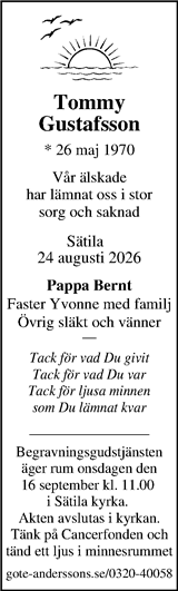 Markbladet