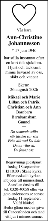 Markbladet