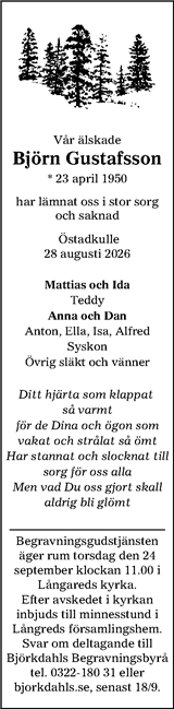 Lokalpressen Alingsås