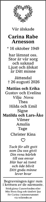 Hudiksvalls Tidning