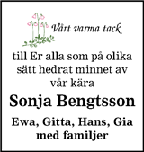 Smålandsposten