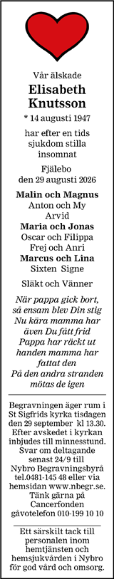 Barometern,Oskarshamns Tidningen