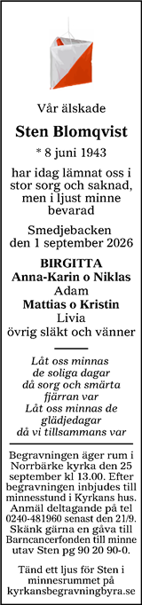Lokalt i Dalarna (fd Annonsbladet Dalarna)