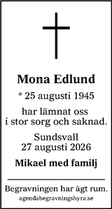 Sundsvalls Tidning