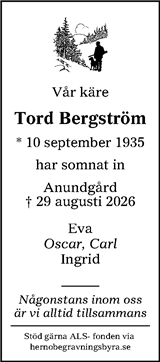 Sundsvalls Tidning