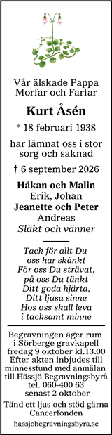 Sundsvalls Tidning