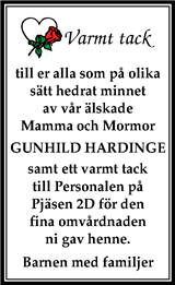 Gotlands Tidningar,Gotlands Allehanda