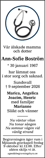 Sundsvalls Tidning