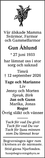 Sundsvalls Tidning