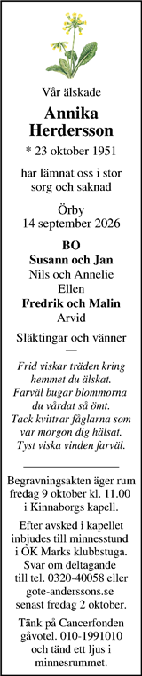 Markbladet