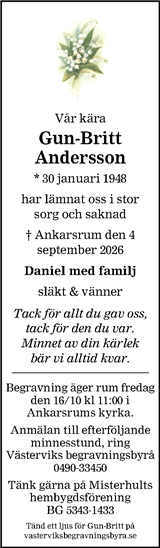 Barometern,Oskarshamns Tidningen