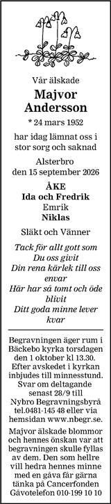 Barometern,Oskarshamns Tidningen