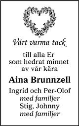Sundsvalls Tidning