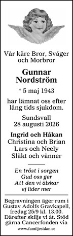 Sundsvalls Tidning
