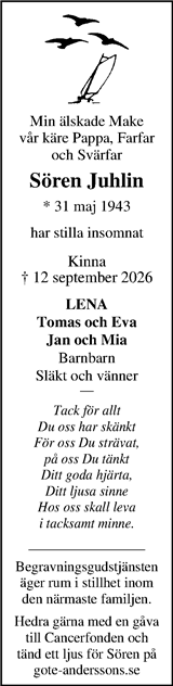 Markbladet