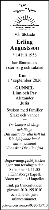 Markbladet