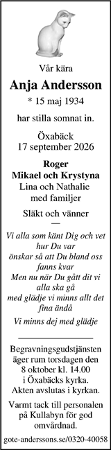 Markbladet