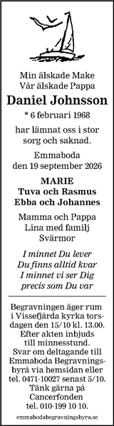 Barometern,Oskarshamns Tidningen