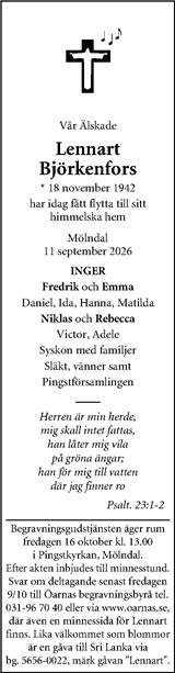Dagen