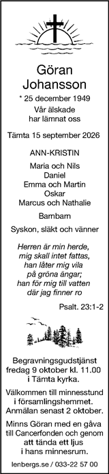 Borås Tidning