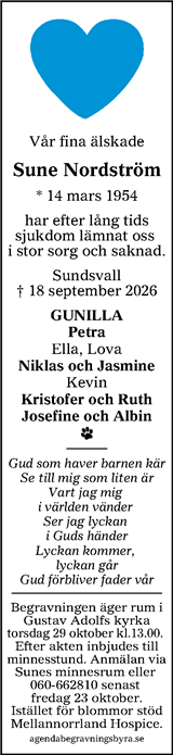 Sundsvalls Tidning