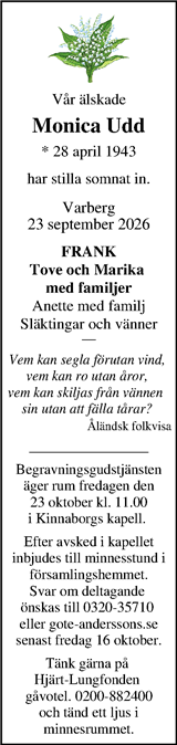 Markbladet